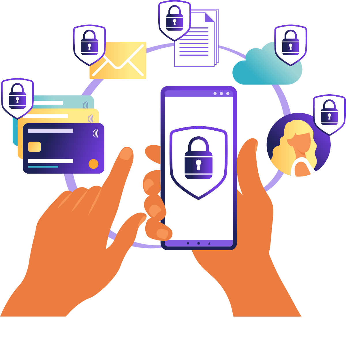 Choice Digital’s Fractional CISO Choice Digital’s Fractional CISO